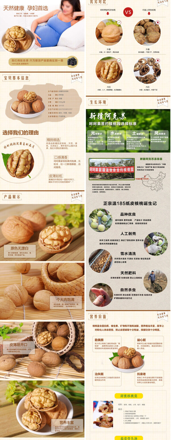 淘寶核桃詳情