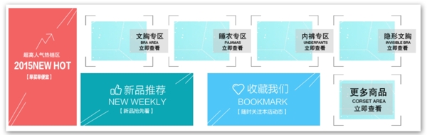 承接