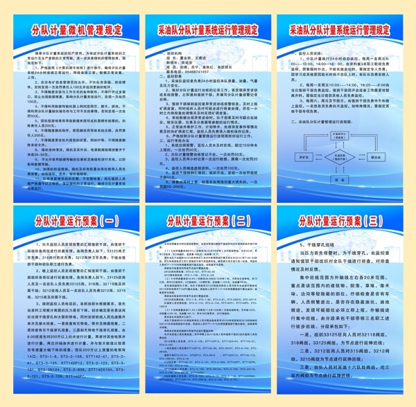 采油分隊管理制度