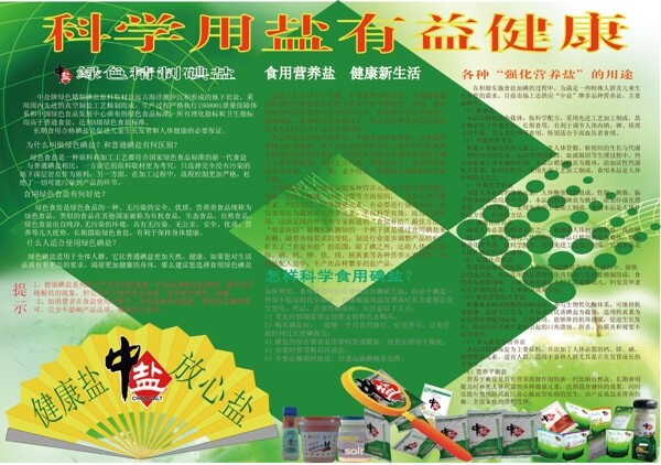 科學(xué)用鹽有益健康圖片