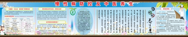 健康教育宣传慢性病