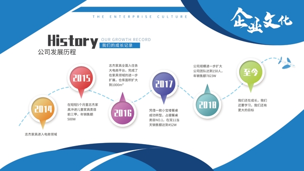 企業(yè)文化圖片