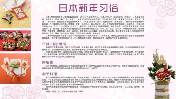 日餐櫥窗海報圖片
