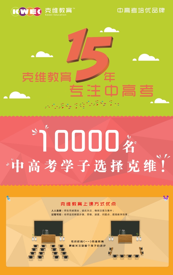 培訓(xùn)海報圖片