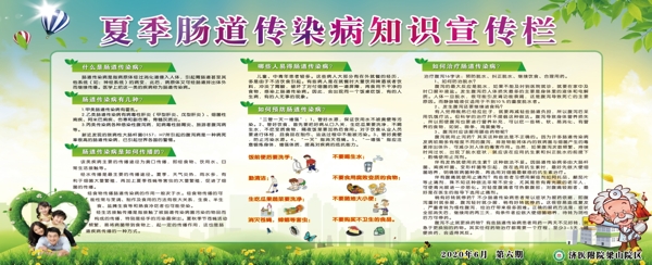 健康教育宣傳欄