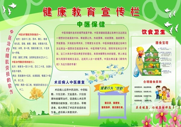 健康教育宣傳欄