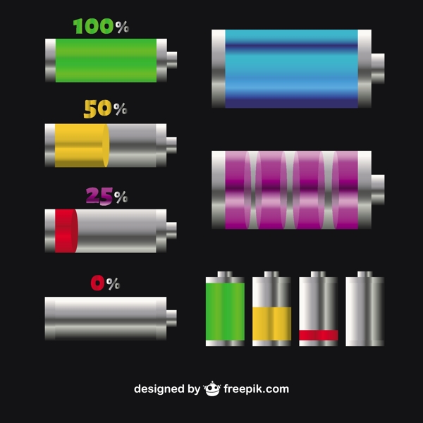 不同顏色的電池級圖標