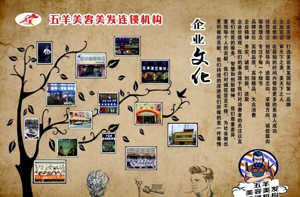 照片墻