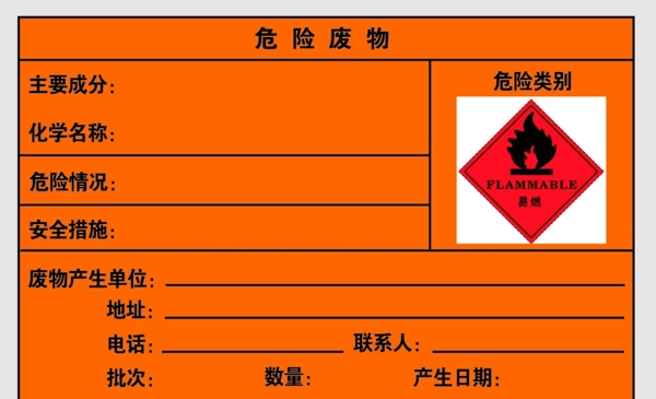 危險(xiǎn)廢物