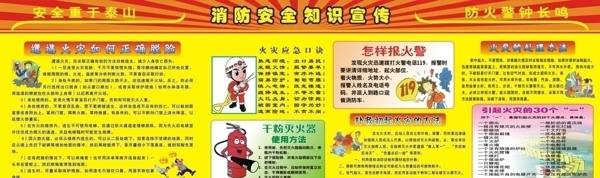 防火安全知識(shí)宣傳圖片
