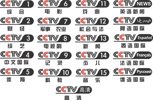 CCTV最新频道台标图片