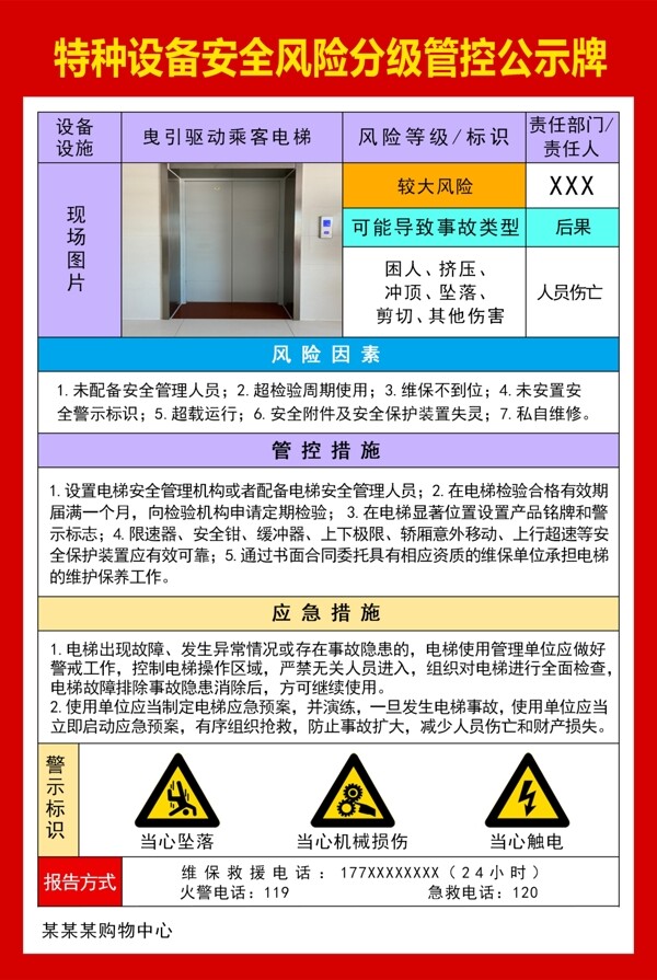 电梯设备安全风险分级管控公示牌图片