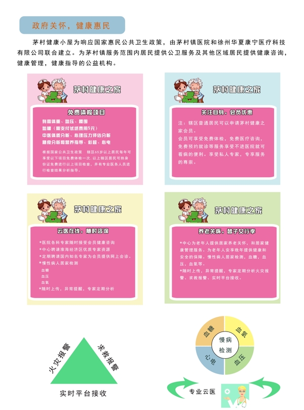 茅村宣傳健康小屋宣傳