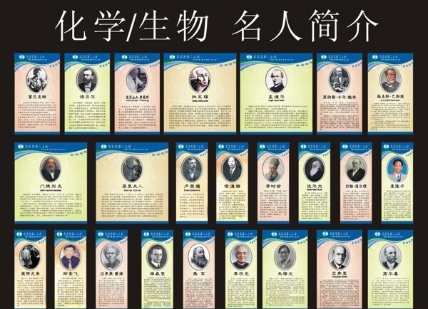 名人簡介圖片