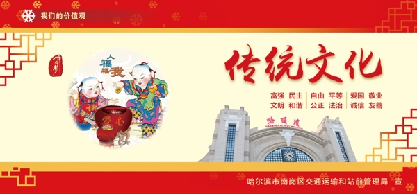 傳統(tǒng)文化核心價值觀