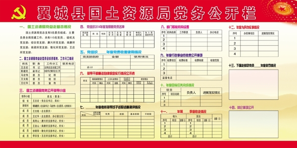 黨務(wù)公開欄圖片