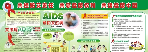 艾滋病宣传栏