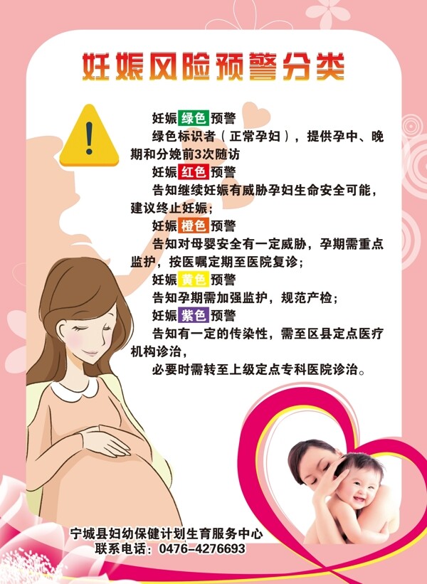 妊娠期风险筛查三折页