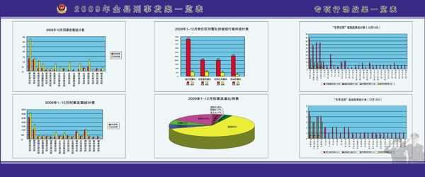 數(shù)據(jù)展板圖片