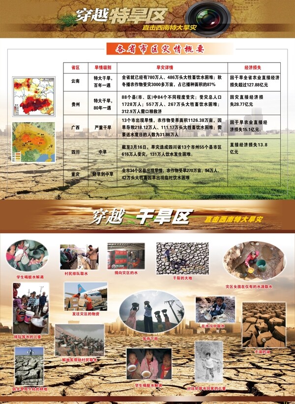 穿越特旱區(qū)展板圖片