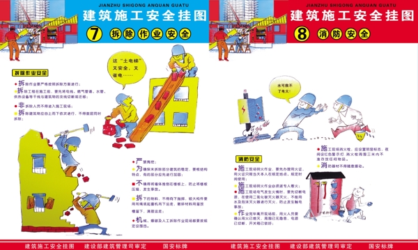 工地安全掛圖圖片