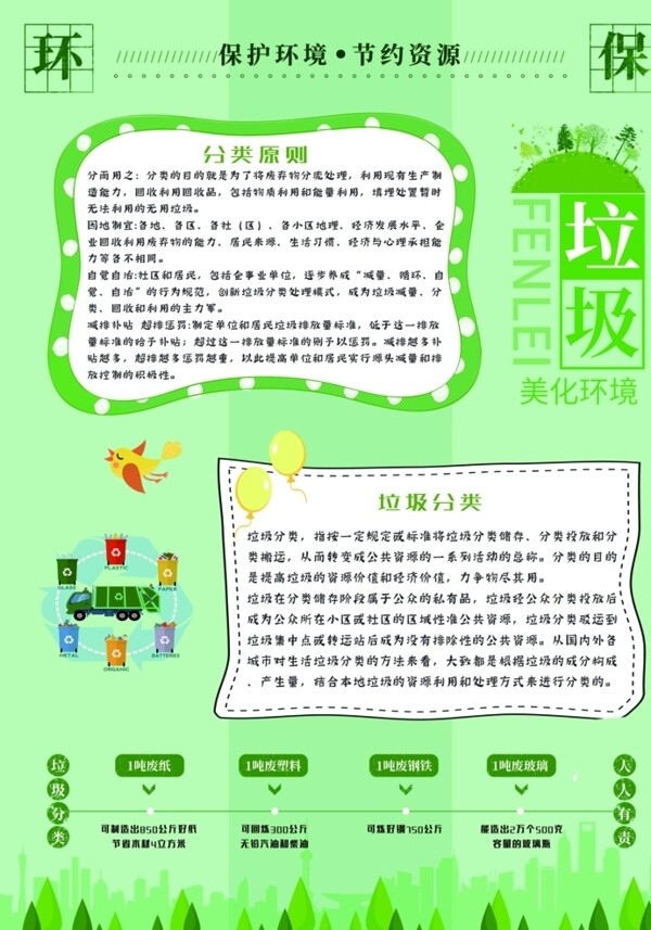 垃圾分類單頁(yè)