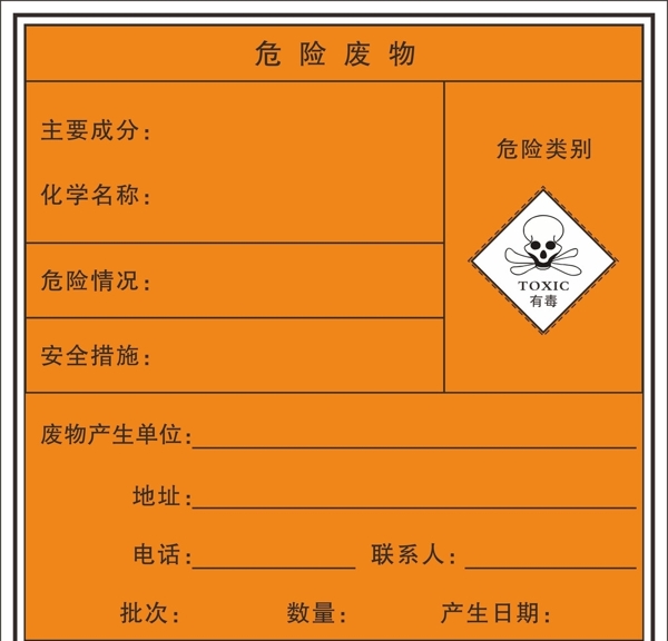 危險廢物