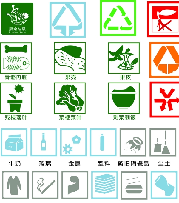 垃圾分類