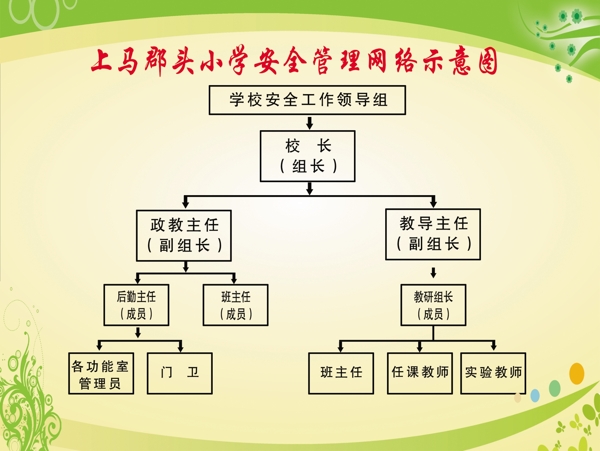 學(xué)校示意圖圖片
