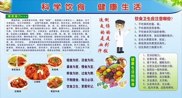食堂展板湘菜