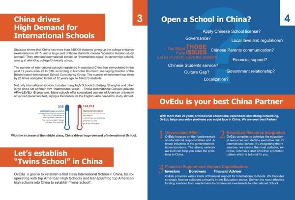 公司手冊