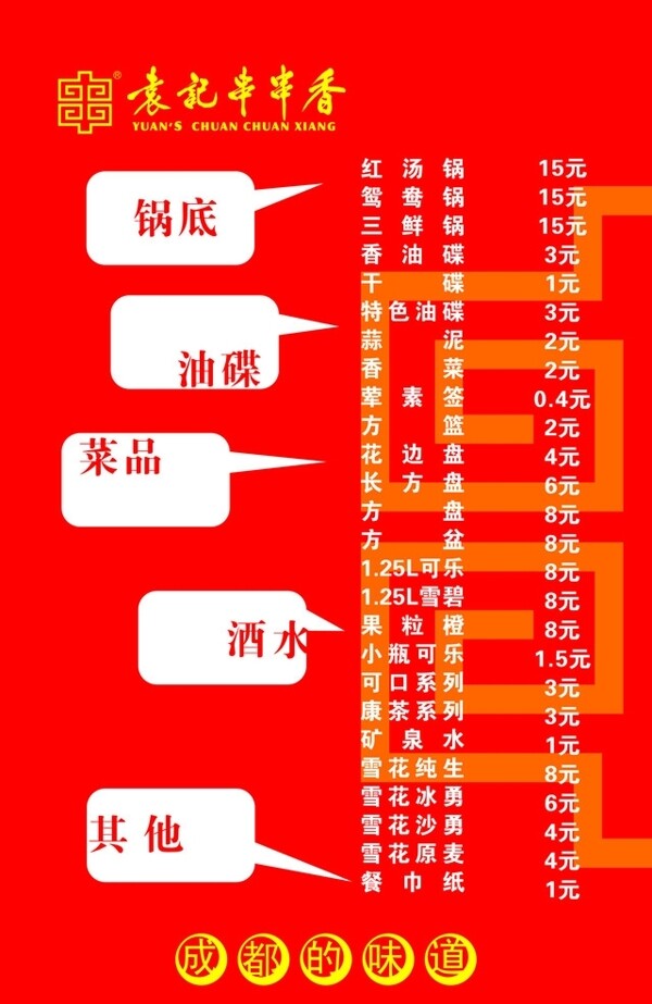 火鍋店桌牌圖片