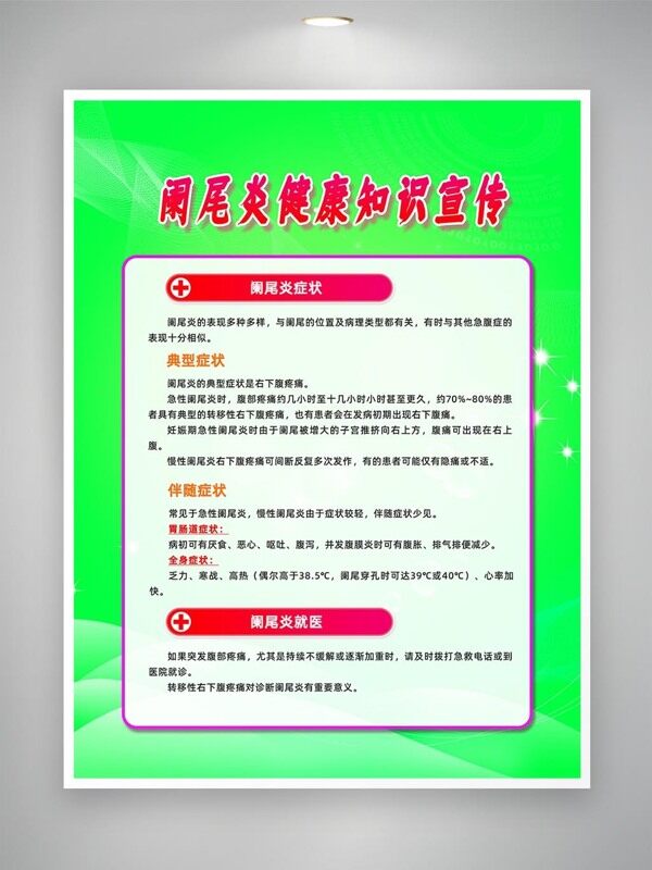 闌尾炎一般癥狀知識宣傳海報