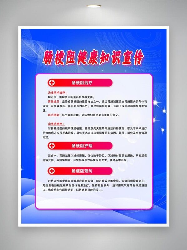 肠梗阻治疗护理知识宣传海报
