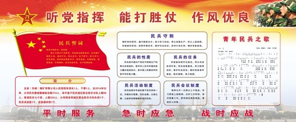 武裝部展板圖片