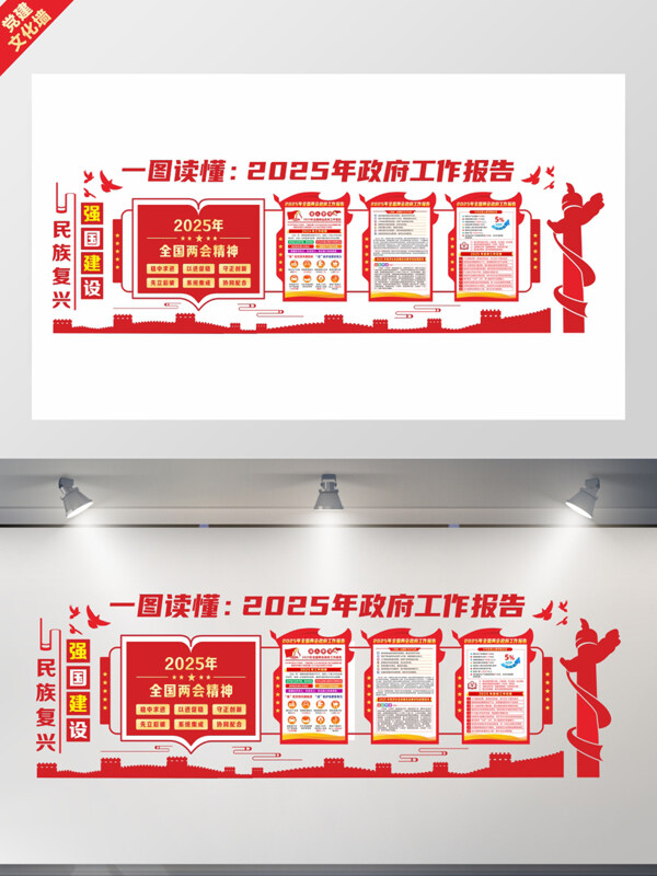 民族復(fù)興強(qiáng)國建設(shè)2025年全國兩會文化墻展板