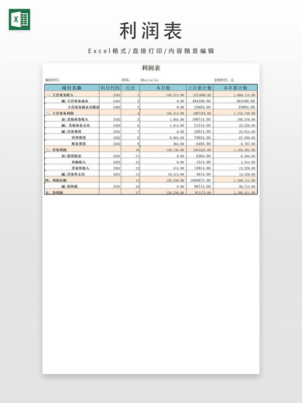 利潤(rùn)表