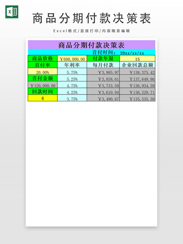 商品分期付款決策