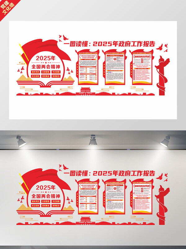2025年全國兩會報告紅色主題文化墻展板