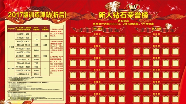 光榮榜
