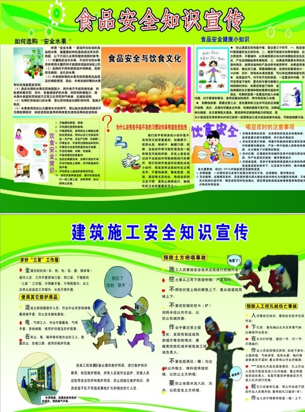 食品安全施工安全案圖片