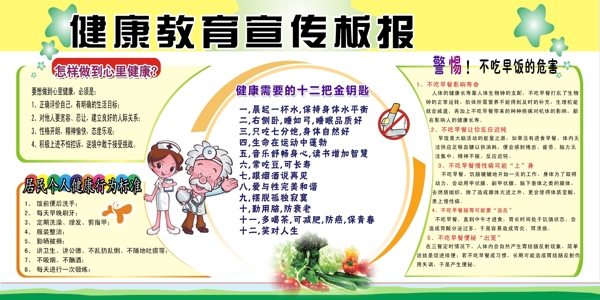 健康宣傳欄圖片