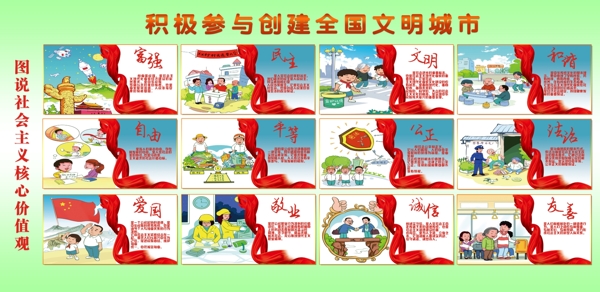 圖解社會(huì)主義核心價(jià)值觀