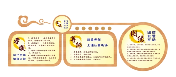 古典禮儀展板