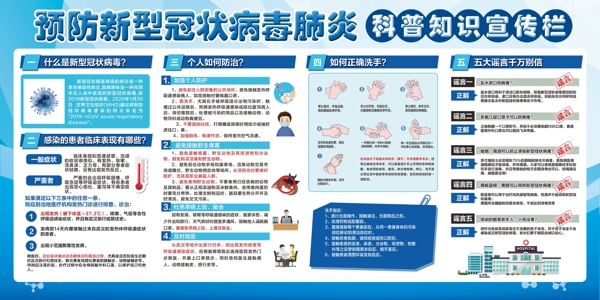 新冠病毒