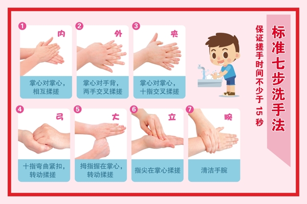 防疫情七步洗手法