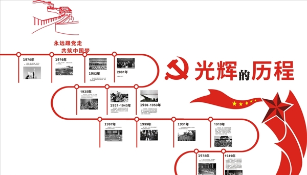 黨建文化墻