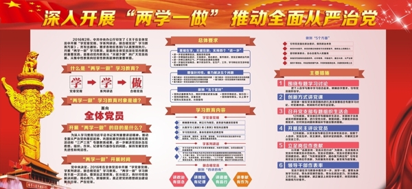 兩學(xué)一做展架畫冊(cè)展板宣傳