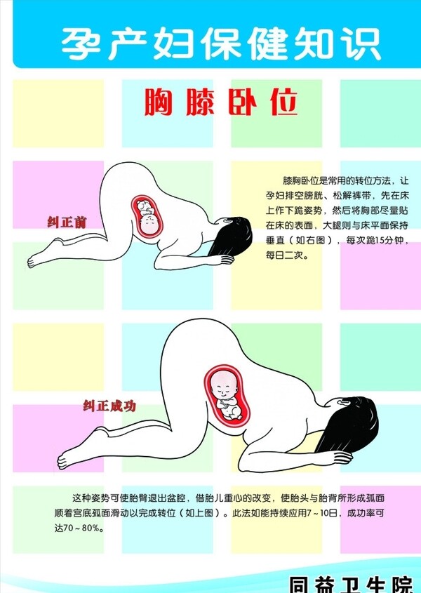 孕產(chǎn)婦保健知識(shí)圖片