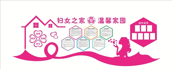 婦女之家